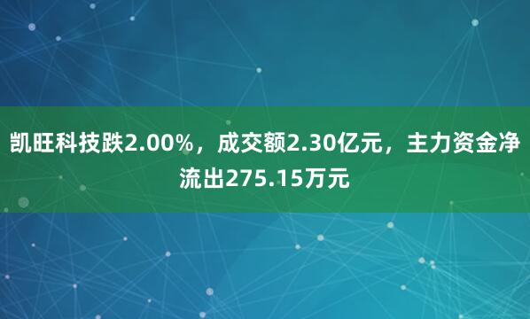 凯旺科技跌2.00%，成交额2.30亿元，主力资金净流出275.15万元